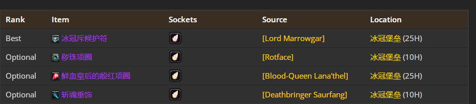 ħ������WLK���ɷ��̵�P4�׶�BISװ��ѡ���Ƽ�