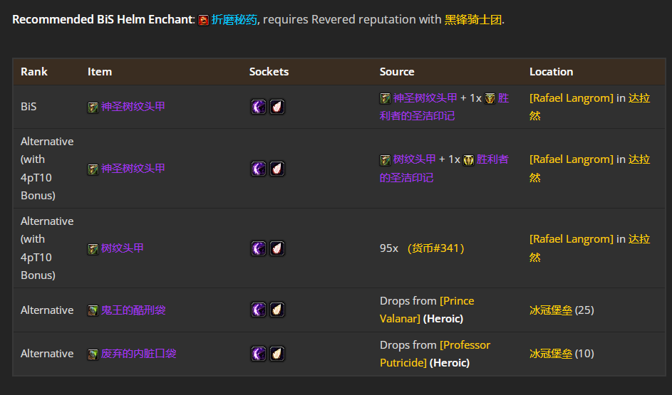 ħ������wlk���ɷ�è��P4�׶�BISװ��ѡ���Ƽ�