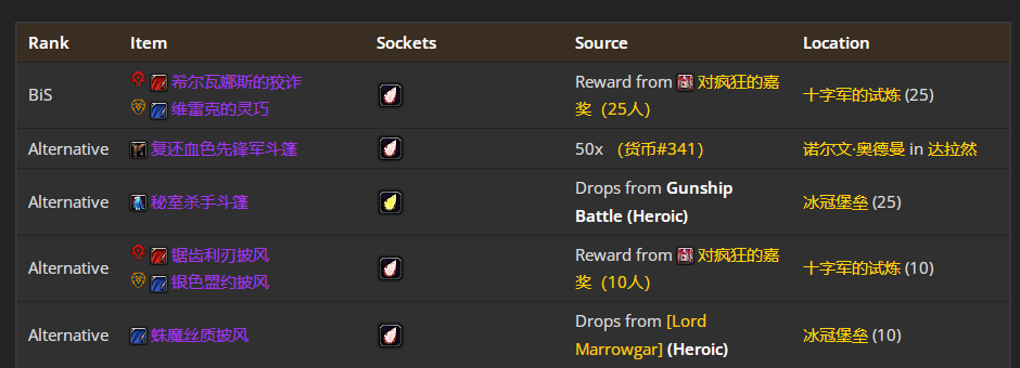 ħ������wlk���ɷ�è��P4�׶�BISװ��ѡ���Ƽ�