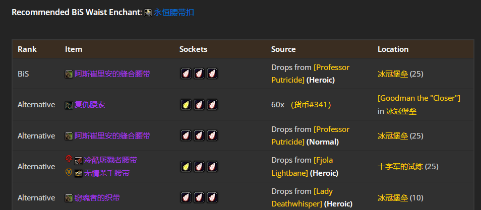 ħ������wlk���ɷ�è��P4�׶�BISװ��ѡ���Ƽ�