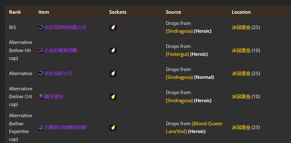 ħ������wlk���ɷ�è��P4�׶�BISװ��ѡ���Ƽ�