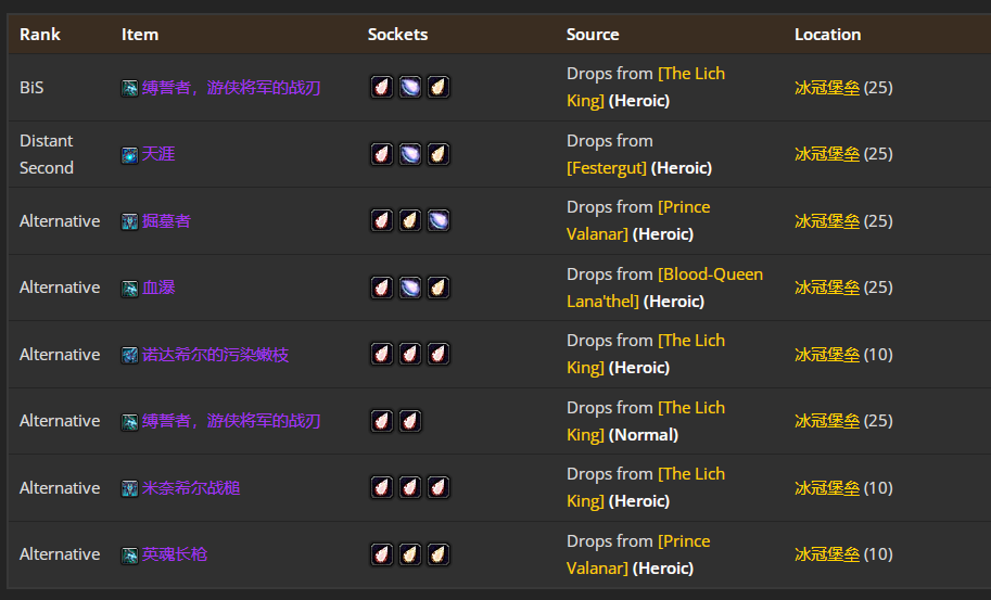 ħ������wlk���ɷ�è��P4�׶�BISװ��ѡ���Ƽ�