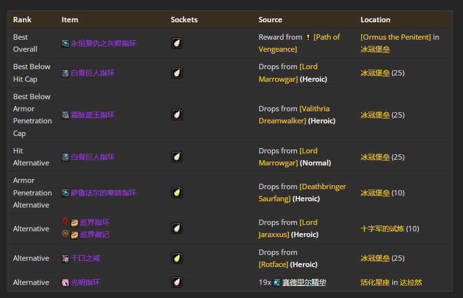 ħ������wlk���ɷ�è��P4�׶�BISװ��ѡ���Ƽ�