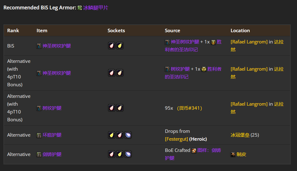 ħ������wlk���ɷ�è��P4�׶�BISװ��ѡ���Ƽ�