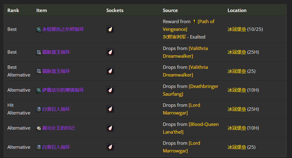 ħ������wlk���ɷ�������P4�׶�BISװ��ѡ���Ƽ�