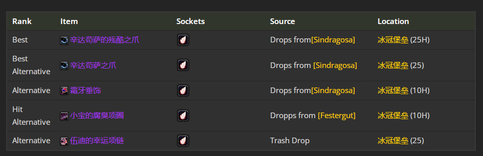 ħ������wlk���ɷ�������P4�׶�BISװ��ѡ���Ƽ�