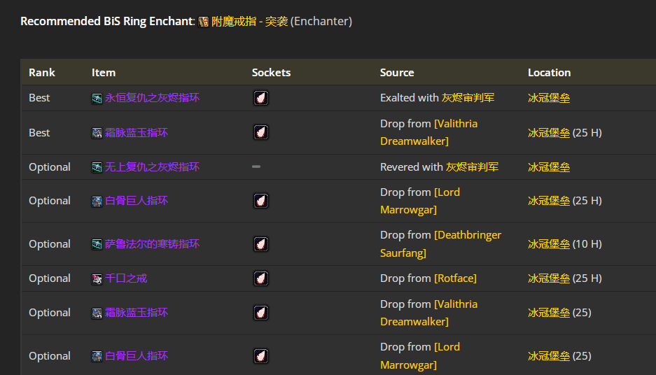 ħ������wlk���ɷ��·�P4�׶�BISװ��ѡ���Ƽ�