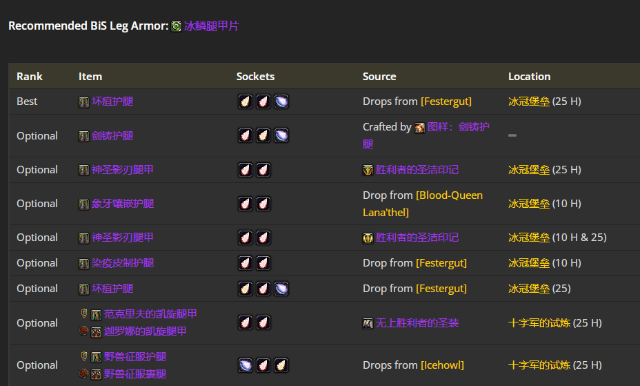 ħ������wlk���ɷ��·�P4�׶�BISװ��ѡ���Ƽ�