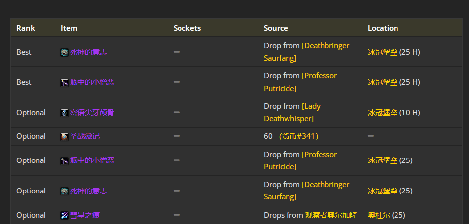 ħ������wlk���ɷ��·�P4�׶�BISװ��ѡ���Ƽ�