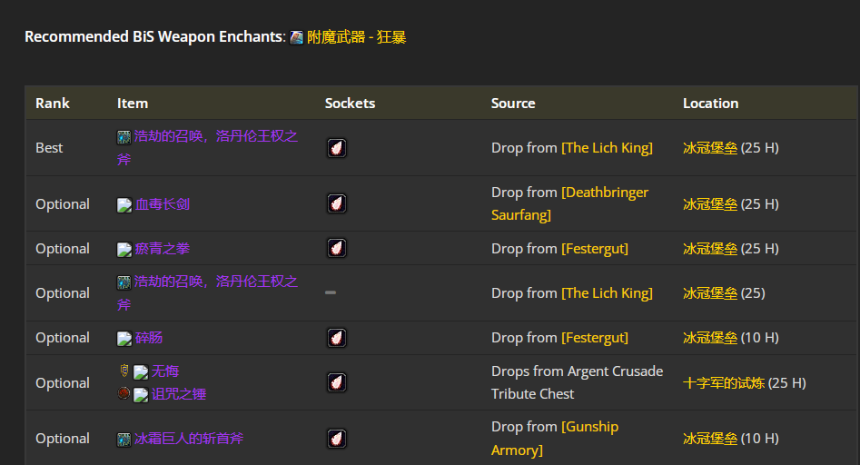 ħ������wlk���ɷ��·�P4�׶�BISװ��ѡ���Ƽ�