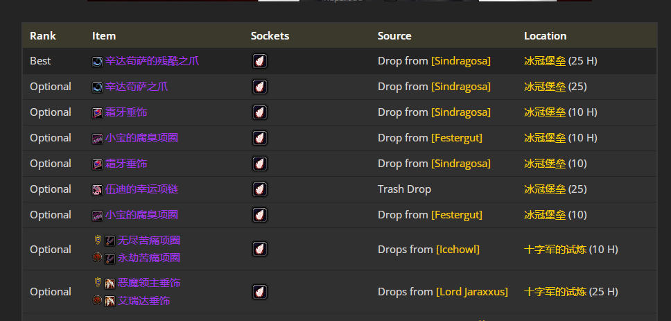 ħ������wlk���ɷ��·�P4�׶�BISװ��ѡ���Ƽ�