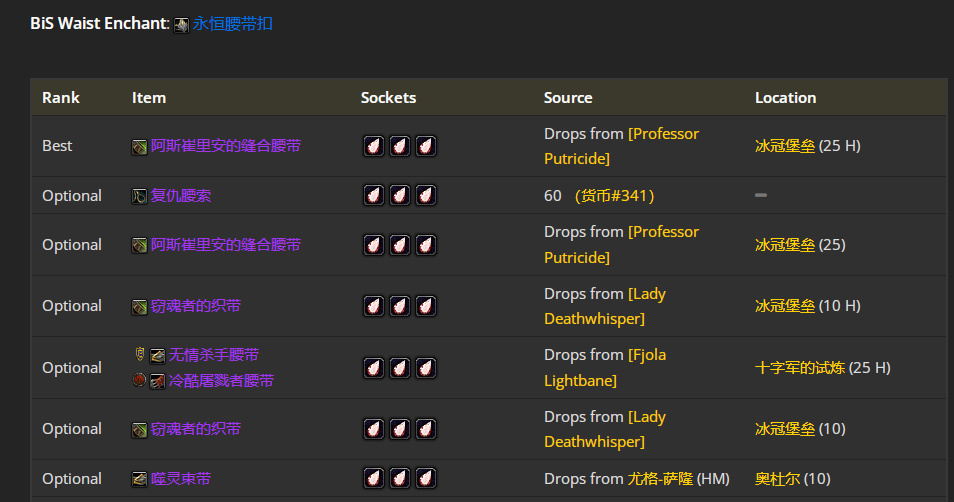 ħ������wlk���ɷ��·�P4�׶�BISװ��ѡ���Ƽ�