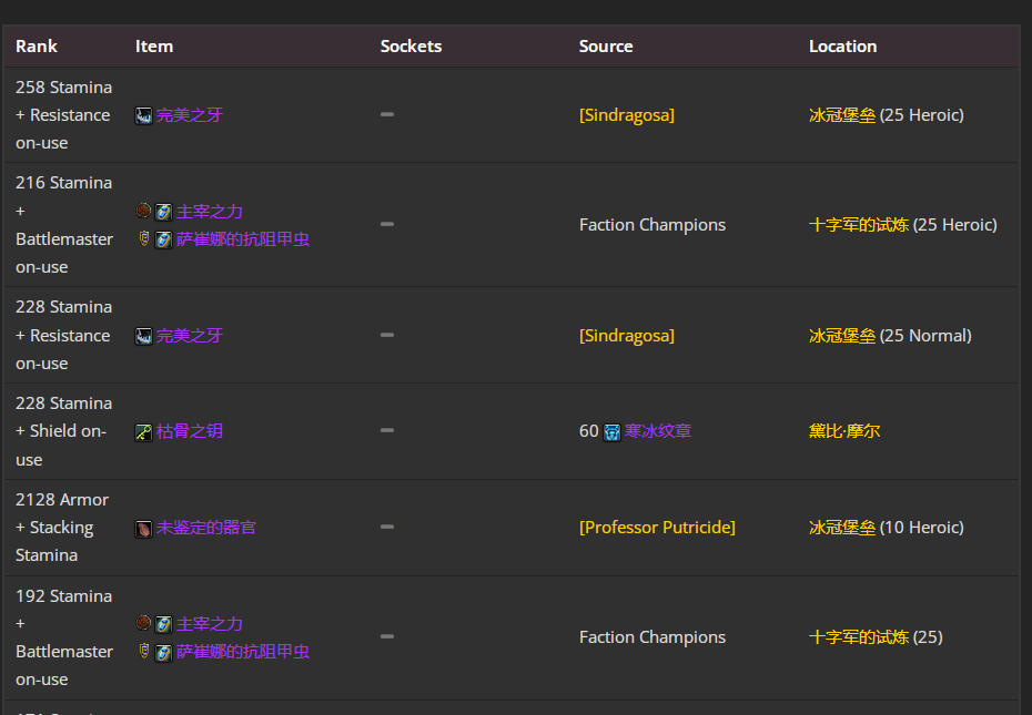 ħ������wlk���ɷ�����P4�׶�BISװ��ѡ���Ƽ�