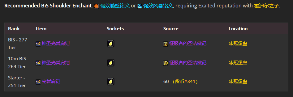 ħ������wlk���ɷ�����P4�׶�BISװ��ѡ���Ƽ�