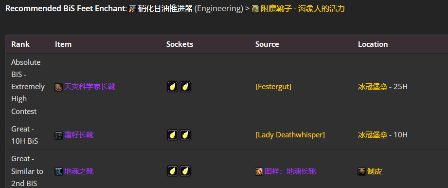 ħ������wlk���ɷ�����P4�׶�BISװ��ѡ���Ƽ�