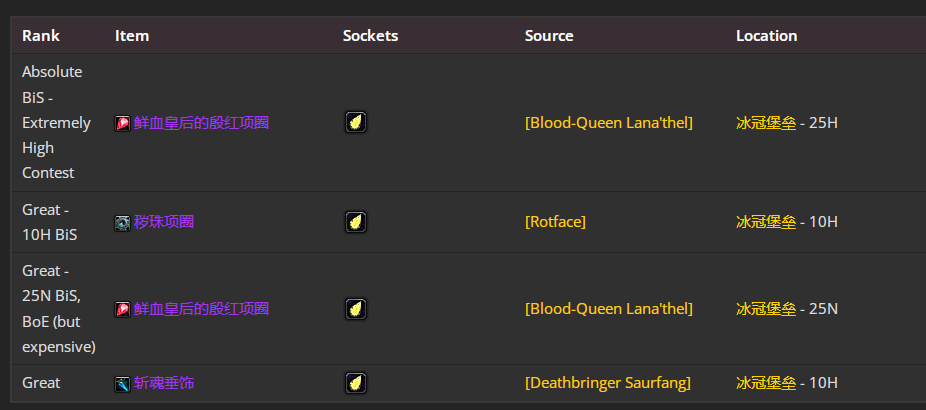 ħ������wlk���ɷ�����P4�׶�BISװ��ѡ���Ƽ�