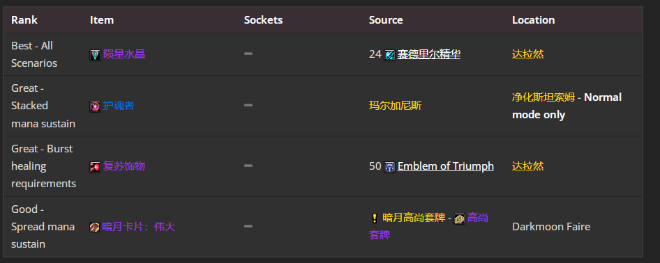 ħ������wlk���ɷ�����P4�׶�BISװ��ѡ���Ƽ�