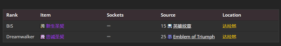 ħ������wlk���ɷ�����P4�׶�BISװ��ѡ���Ƽ�