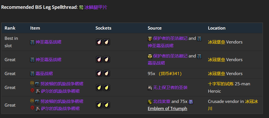 ħ������wlk���ɷ���ǿ��P4�׶�BISװ��ѡ���Ƽ�