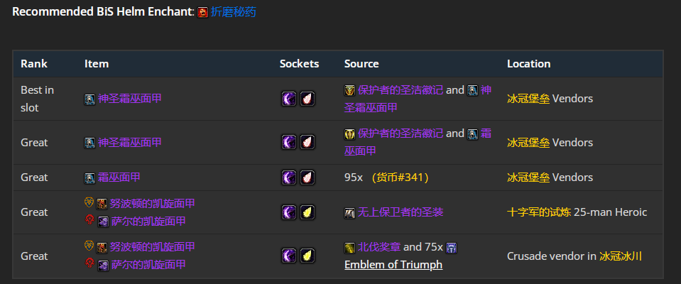 ħ������wlk���ɷ���ǿ��P4�׶�BISװ��ѡ���Ƽ�