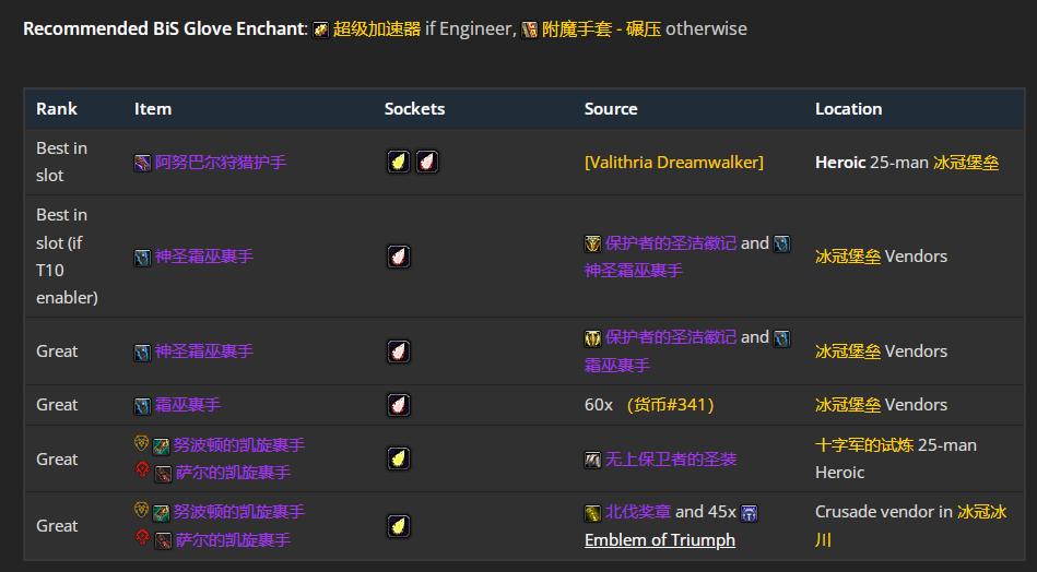 ħ������wlk���ɷ���ǿ��P4�׶�BISװ��ѡ���Ƽ�