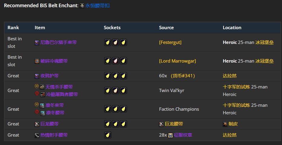 ħ������wlk���ɷ���ǿ��P4�׶�BISװ��ѡ���Ƽ�