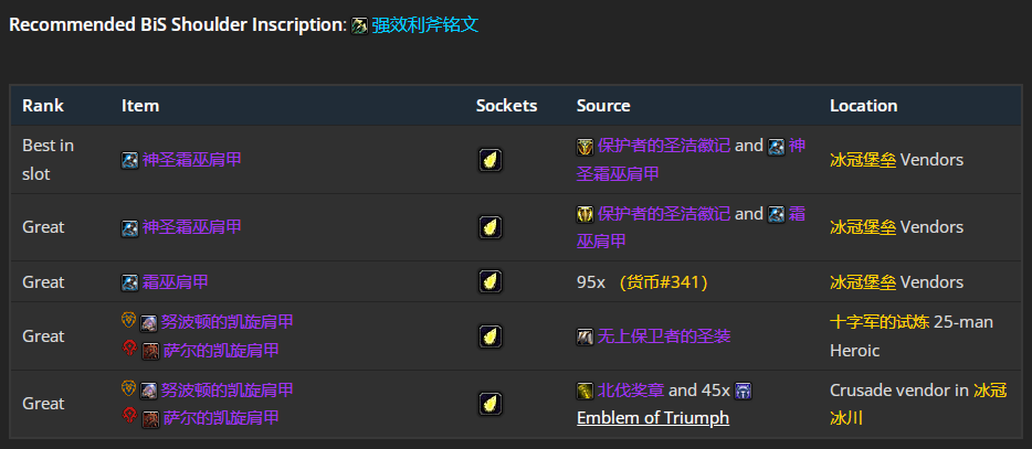 ħ������wlk���ɷ���ǿ��P4�׶�BISװ��ѡ���Ƽ�