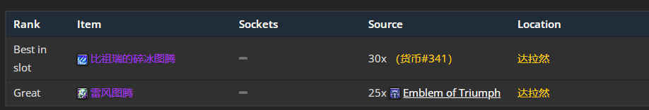 ħ������wlk���ɷ���ǿ��P4�׶�BISװ��ѡ���Ƽ�