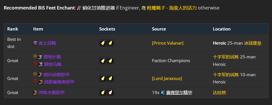 ħ������wlk���ɷ���ǿ��P4�׶�BISװ��ѡ���Ƽ�