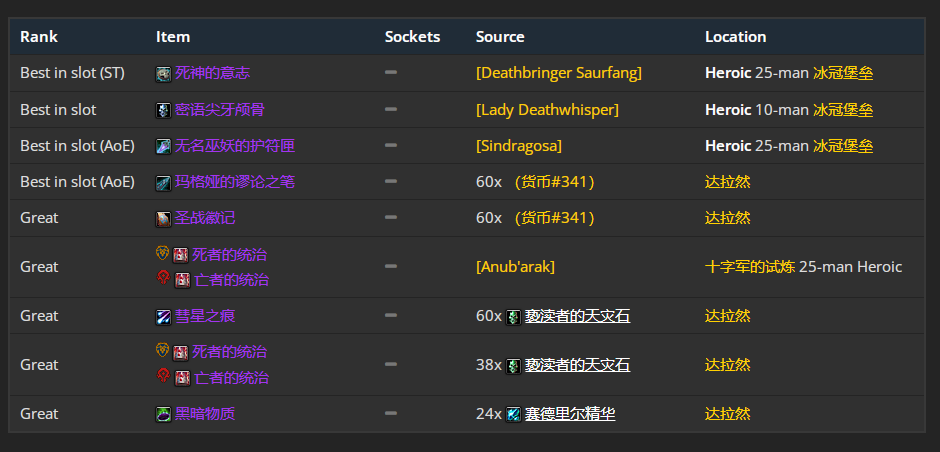 ħ������wlk���ɷ���ǿ��P4�׶�BISװ��ѡ���Ƽ�