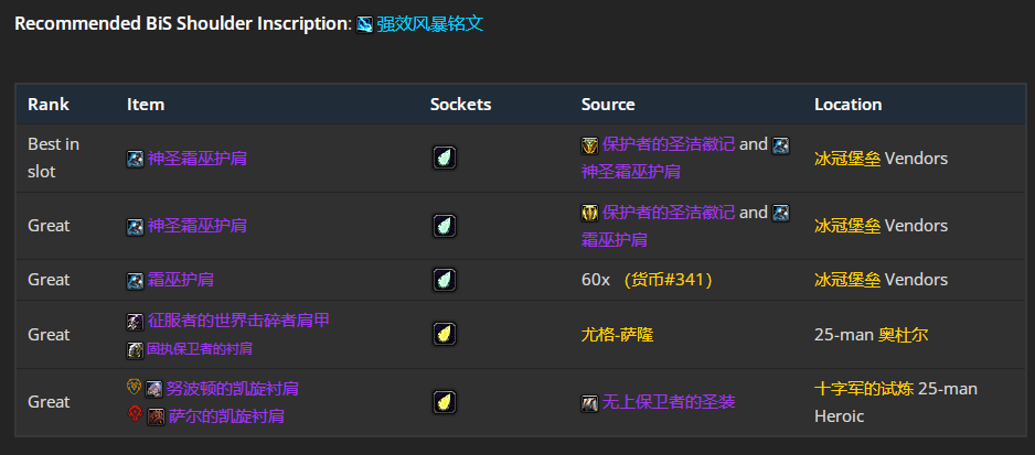 ħ������wlk���ɷ�����P4�׶�BISװ��ѡ���Ƽ�