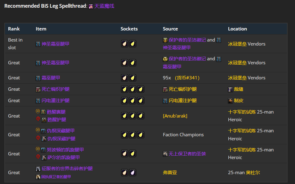 ħ������wlk���ɷ�����P4�׶�BISװ��ѡ���Ƽ�