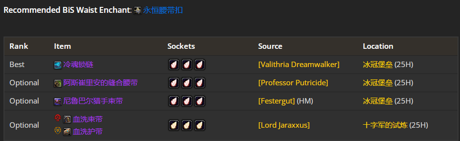 ħ������80wlk���ɷ�p4��սbisװ��ѡ���Ƽ�