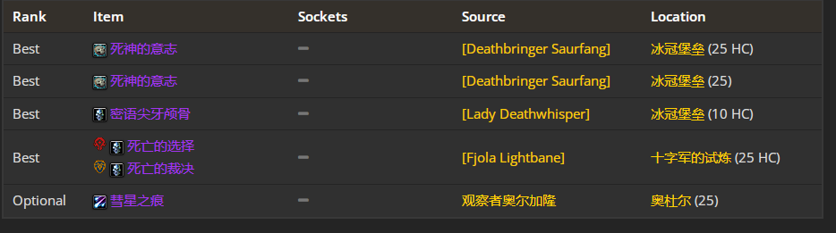 ħ������80wlk���ɷ�p4��սbisװ��ѡ���Ƽ�