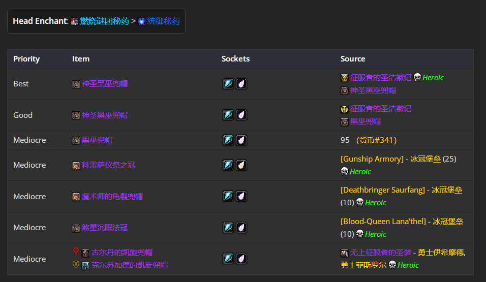 ħ������80wlk���ɷ�p4������bisװ��ѡ���Ƽ�