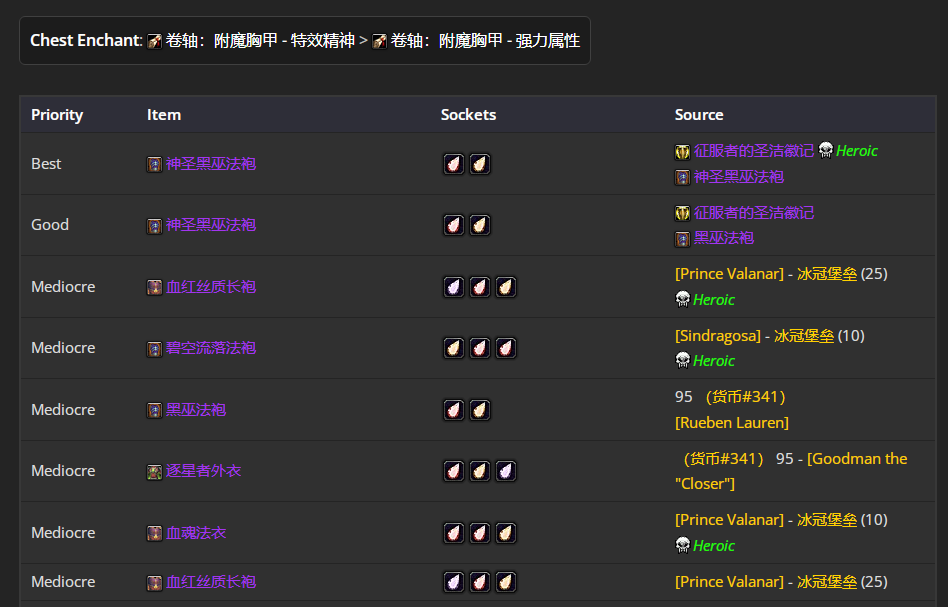 ħ������80wlk���ɷ�p4������bisװ��ѡ���Ƽ�