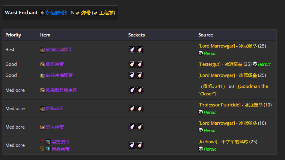 ħ������80wlk���ɷ�p4������bisװ��ѡ���Ƽ�