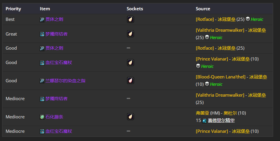 ħ������80wlk���ɷ�p4������bisװ��ѡ���Ƽ�