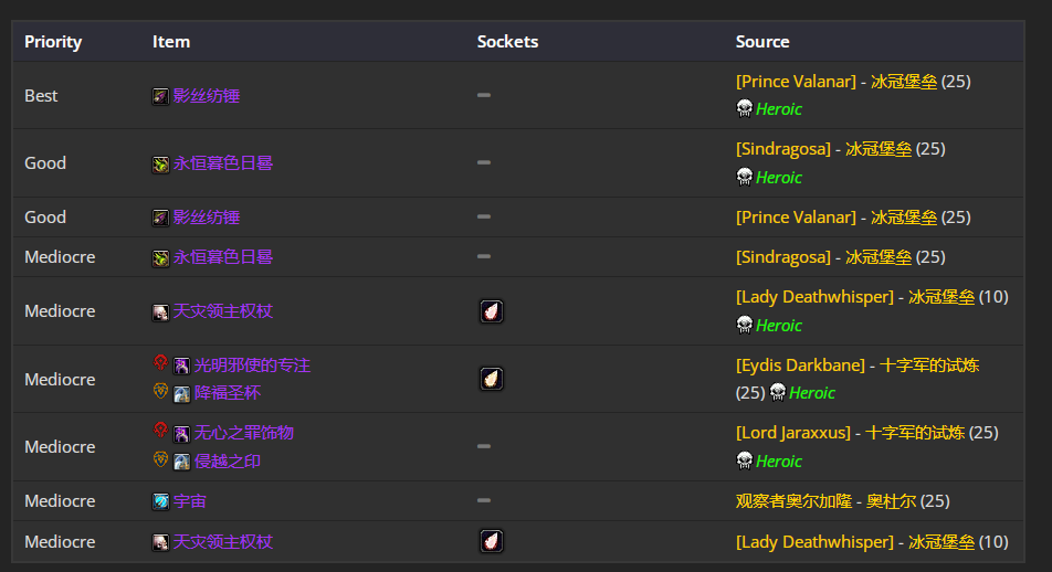 ħ������80wlk���ɷ�p4������bisװ��ѡ���Ƽ�