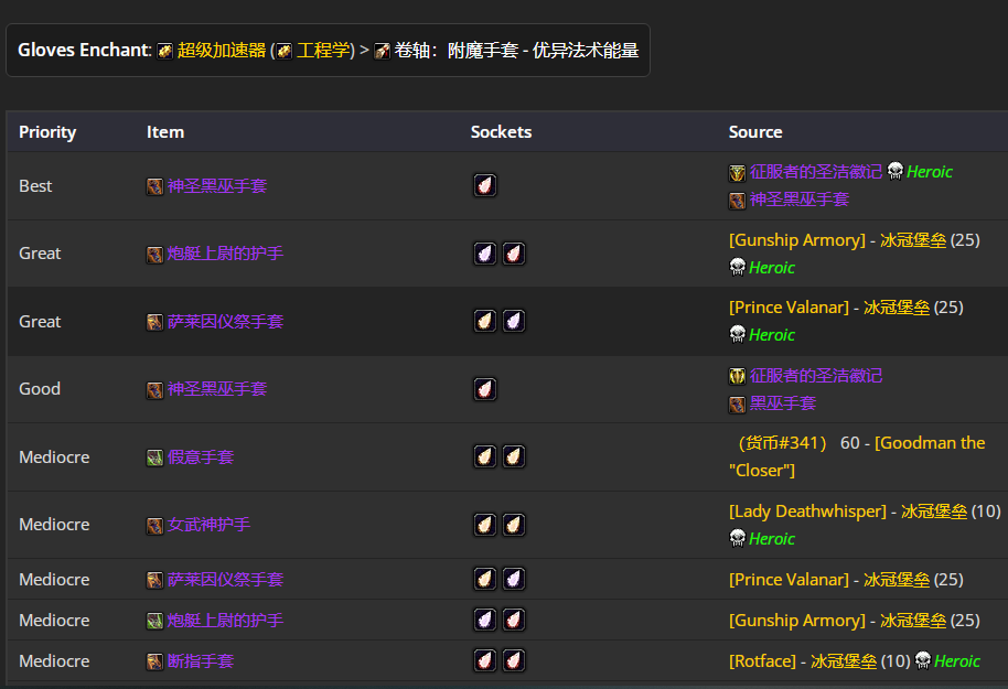 ħ������80wlk���ɷ�p4ʹ����bisװ��ѡ���Ƽ�