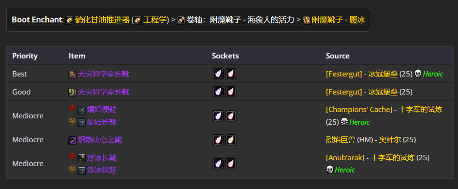 ħ������80wlk���ɷ�p4ʹ����bisװ��ѡ���Ƽ�