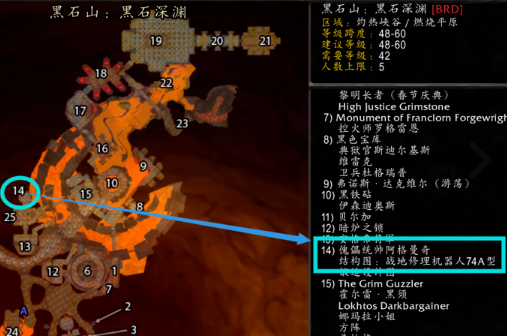 ħ�������ڹ�����������˽ṹͼ��÷���