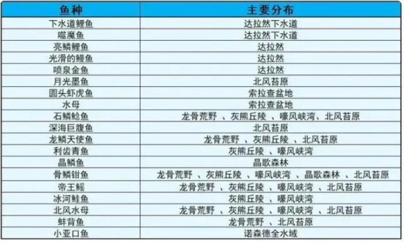 ħ�������ڹ������1-300��ˢ��������