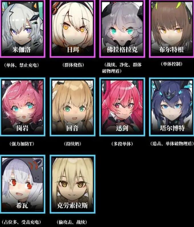 ����ս�߽�ɫǿ������2023