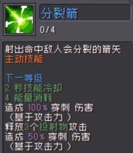 Ԫ����ʿǰ���������ܽ���