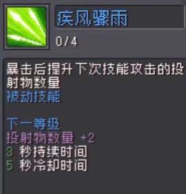 Ԫ����ʿǰ���������ܽ���