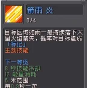 Ԫ����ʿǰ���������ּ��ܽ���