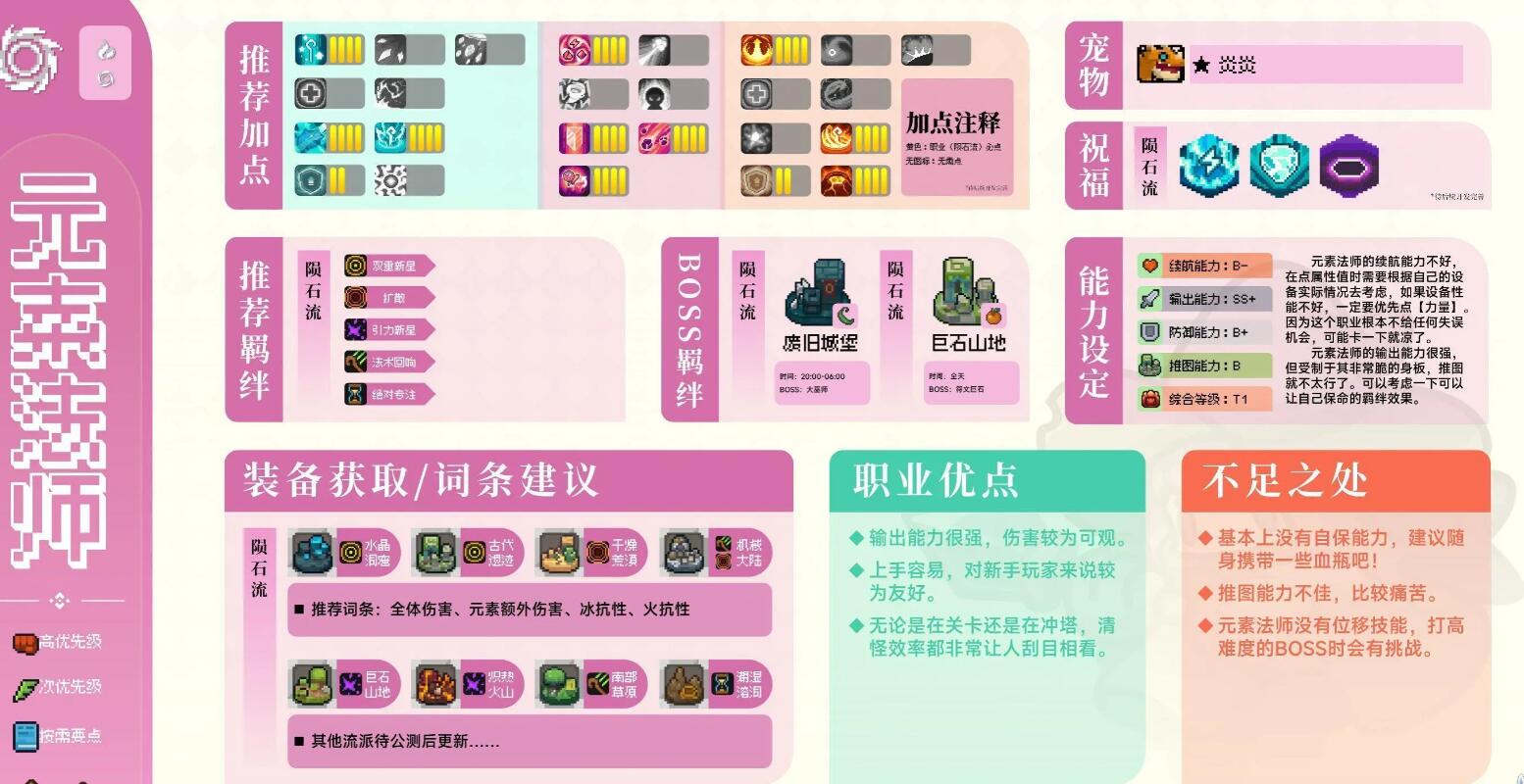 Ԫ����ʿǰ��Ԫ�ط�ʦ�淨���Ի���