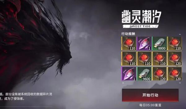 �����ٽ�ʧ�ر�Ես����¼��ȡ����