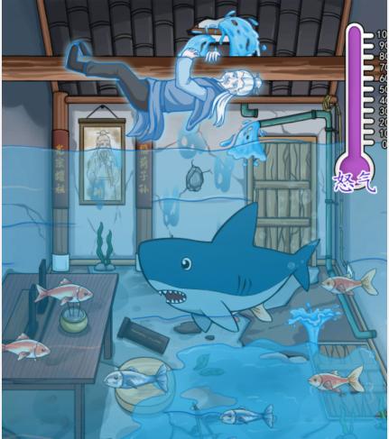 �Զ��������Ⱦ����ڰ���������������ͨ�ع���